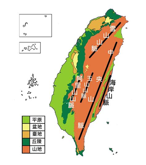 台灣山脈圖